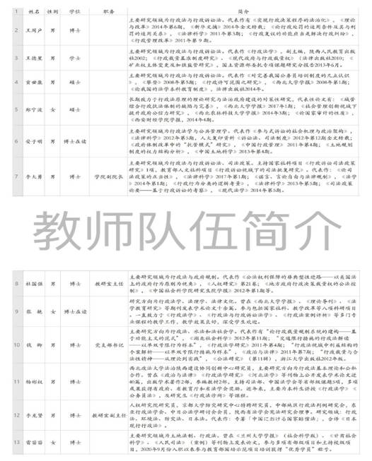教师队伍图片